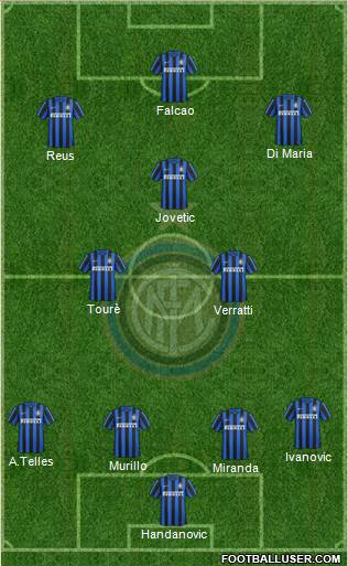 F.C. Internazionale Formation 2015