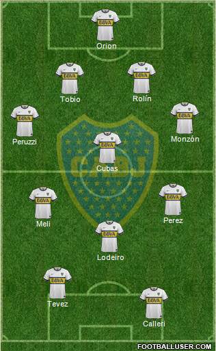 Boca Juniors Formation 2015