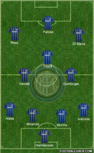 F.C. Internazionale Formation 2015