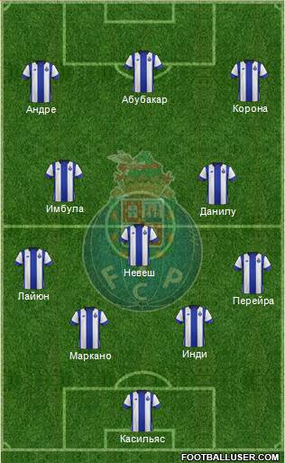 Futebol Clube do Porto - SAD Formation 2015