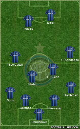 F.C. Internazionale Formation 2015