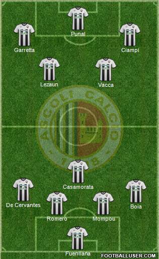 Ascoli Formation 2015
