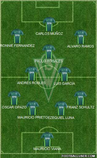 CD Santiago Wanderers S.A.D.P. Formation 2015