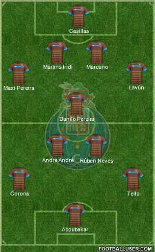Futebol Clube do Porto - SAD Formation 2015