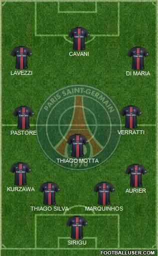 Paris Saint-Germain Formation 2015