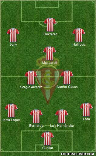Real Sporting S.A.D. Formation 2015