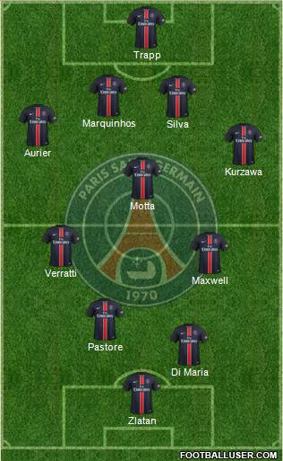 Paris Saint-Germain Formation 2015