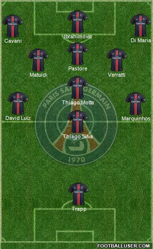 Paris Saint-Germain Formation 2015