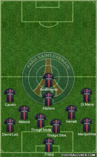 Paris Saint-Germain Formation 2015