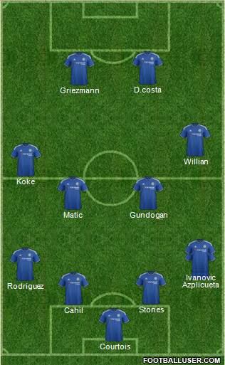 Chelsea Formation 2015