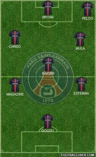 Paris Saint-Germain Formation 2015