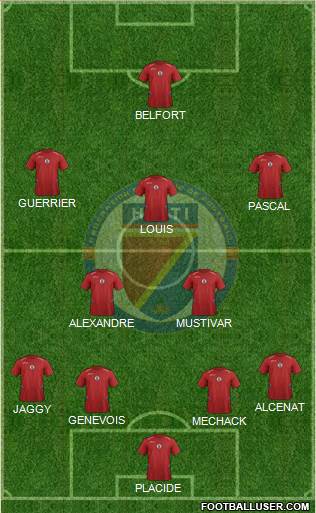 Haiti Formation 2015