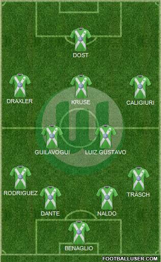 VfL Wolfsburg Formation 2015