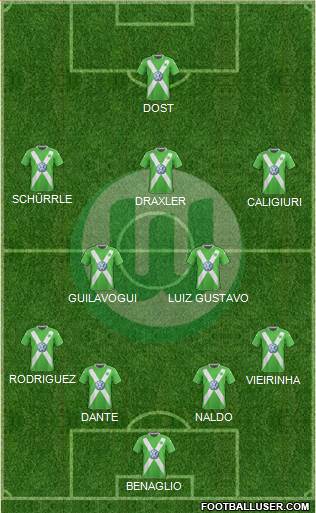 VfL Wolfsburg Formation 2015
