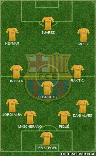 F.C. Barcelona Formation 2015