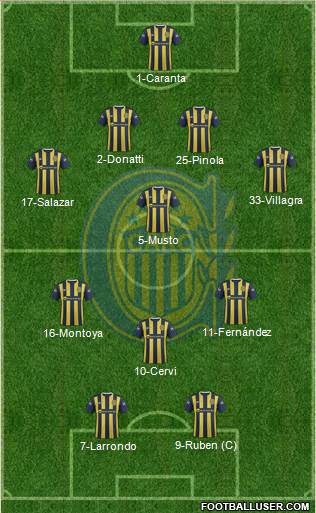 Rosario Central Formation 2015