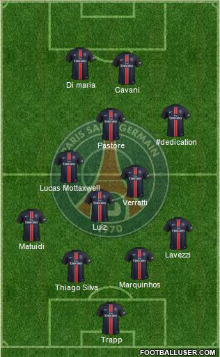 Paris Saint-Germain Formation 2015