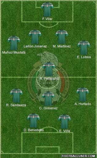 Mexico Formation 2015
