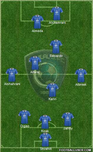 Al-Hilal (KSA) Formation 2015