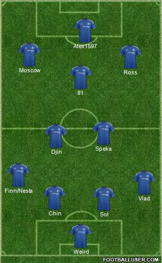Chelsea Formation 2015