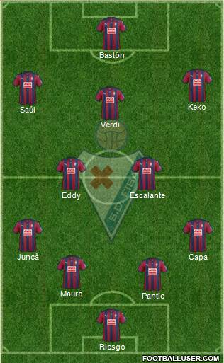 S.D. Eibar S.A.D. Formation 2015