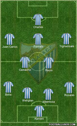 Málaga C.F., S.A.D. Formation 2015