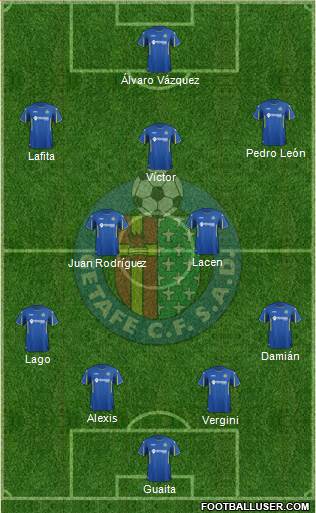 Getafe C.F., S.A.D. Formation 2015