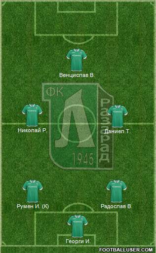 Ludogorets 1947 (Razgrad) Formation 2015