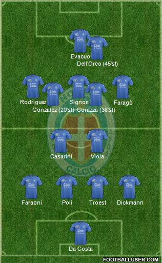 Novara Formation 2015