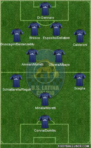 Latina football formation