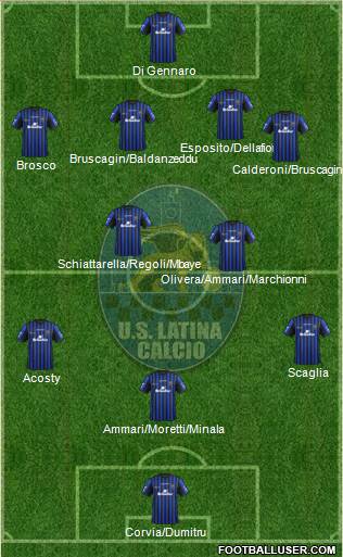 Latina Formation 2015