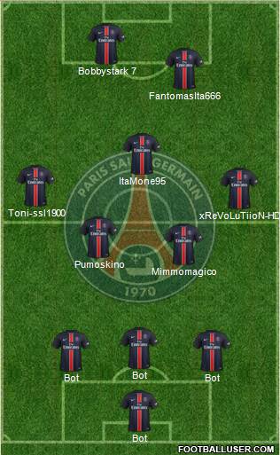 Paris Saint-Germain Formation 2015