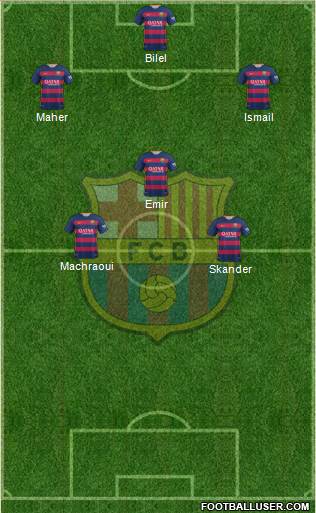 F.C. Barcelona Formation 2015