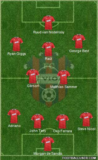 FC ViOn Zlate Moravce Formation 2015