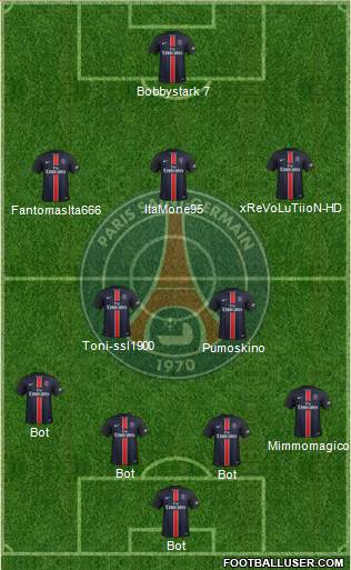 Paris Saint-Germain Formation 2015