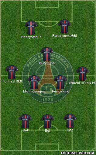 Paris Saint-Germain Formation 2015