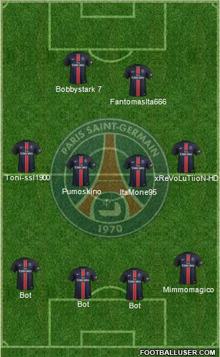 Paris Saint-Germain Formation 2015