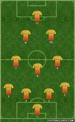 Wycombe Wanderers Formation 2015
