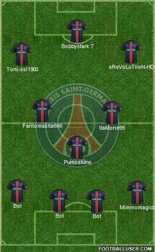 Paris Saint-Germain Formation 2015