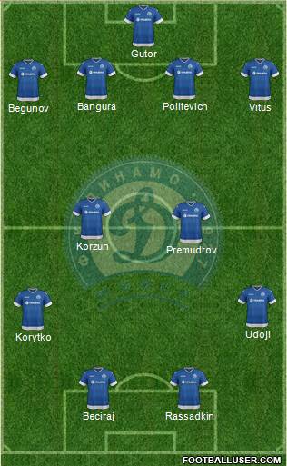 Dinamo Minsk Formation 2015