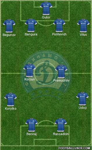 Dinamo Minsk football formation