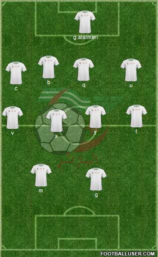 Algeria Formation 2015