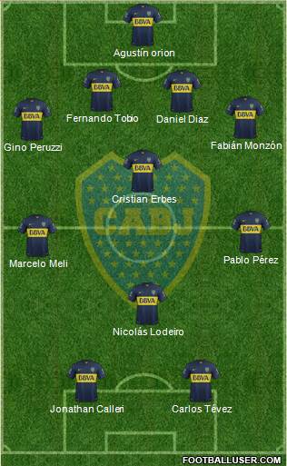 Boca Juniors Formation 2015