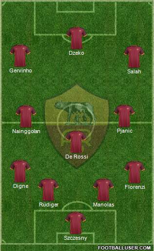 AS Roma Formation 2015