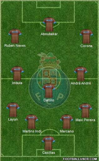 Futebol Clube do Porto - SAD Formation 2015