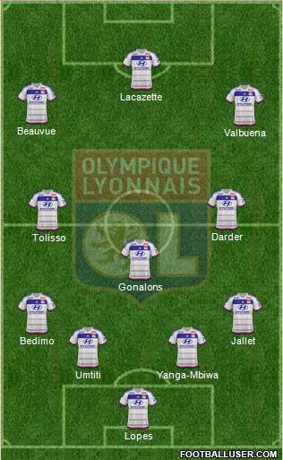 Olympique Lyonnais Formation 2015