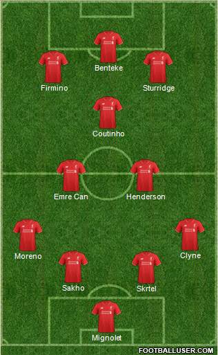 Liverpool Formation 2015