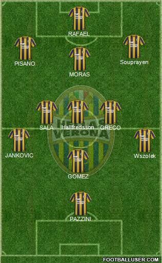 Hellas Verona Formation 2015