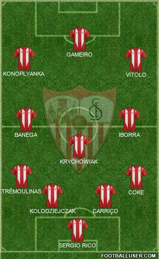 Sevilla F.C., S.A.D. Formation 2015