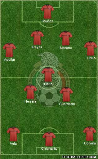 Mexico Formation 2015